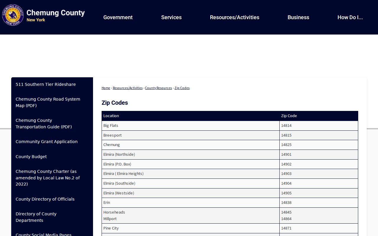 Elmira ZIP code directory view of the Chemung County ZIP table